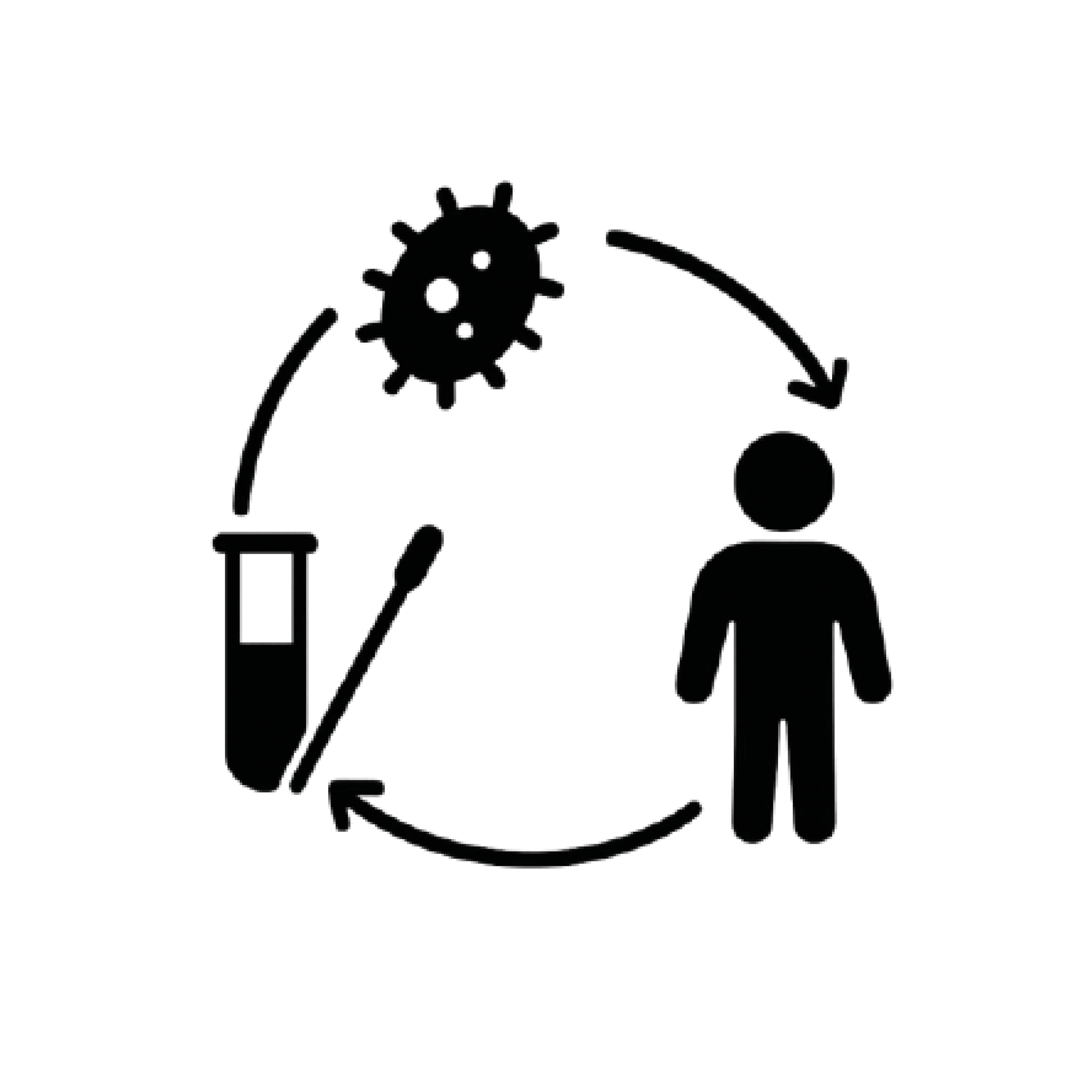 Icon explaining The STI Interacome visually